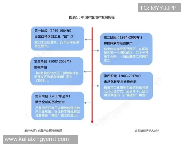 北京排球队的控制革新探索与发展路径分析全景报告