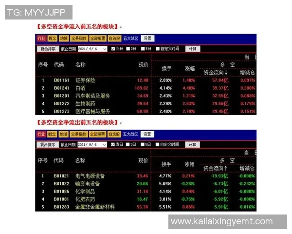 南京足球队与北京足球队赛后技术分析与战术复盘探讨