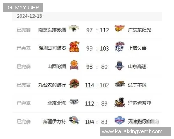 南京乒乓球队以52分稳居联赛积分榜首位展现强劲实力