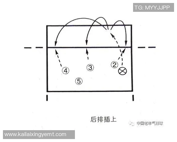 深圳排球队战术深度解析:如何在赛场上实现团队协作与个人突破 深圳排球队战术深度解析:如何在赛场上实现团队协作与个人突破