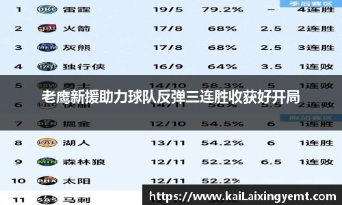 BB贝博登录入口