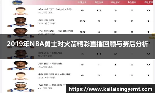 2019年NBA勇士对火箭精彩直播回顾与赛后分析